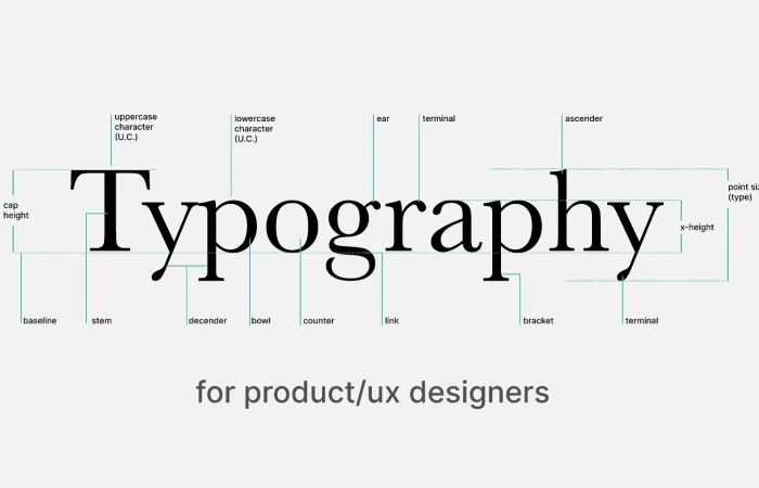 Typography Basics  - Free Figma Template