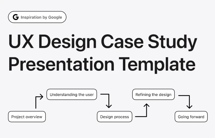 UX Design Case Study Presentation Template  - Free Figma Template