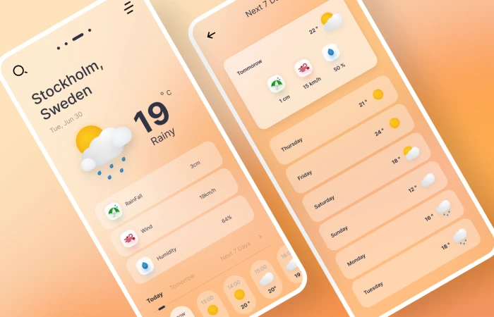 Weather App  - Free Figma Template