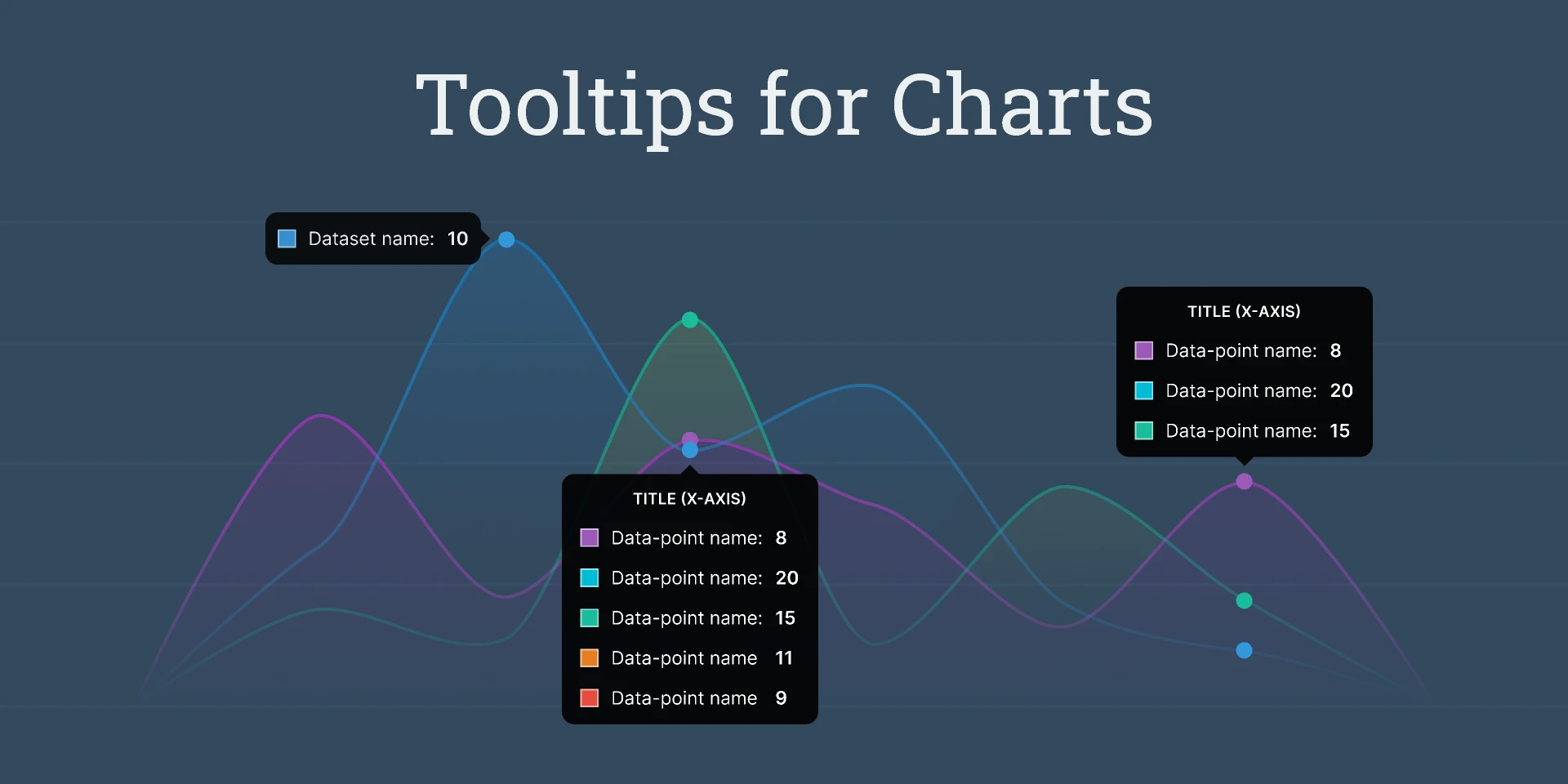 Tooltips for Charts for Figma and Adobe XD