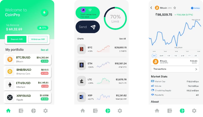 Trading App for Figma and Adobe XD