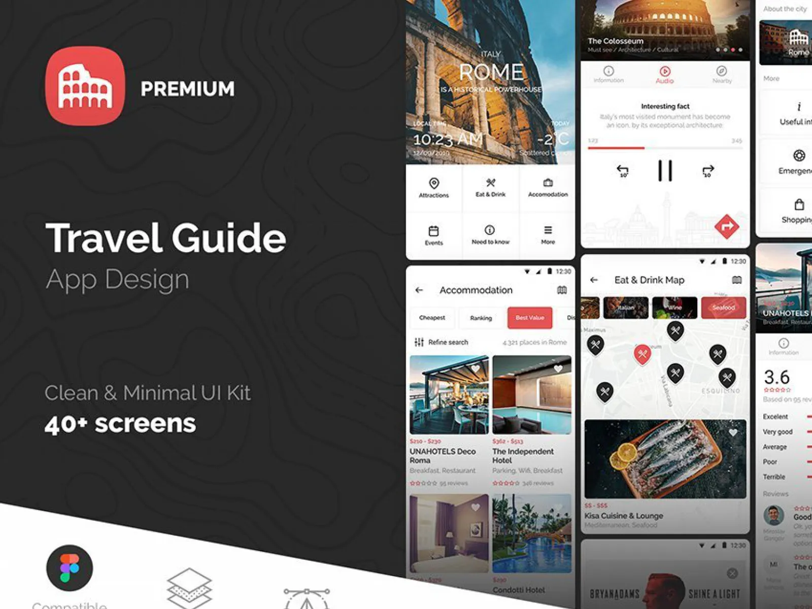 Travel City Guide UI Kit  - Free Figma Template