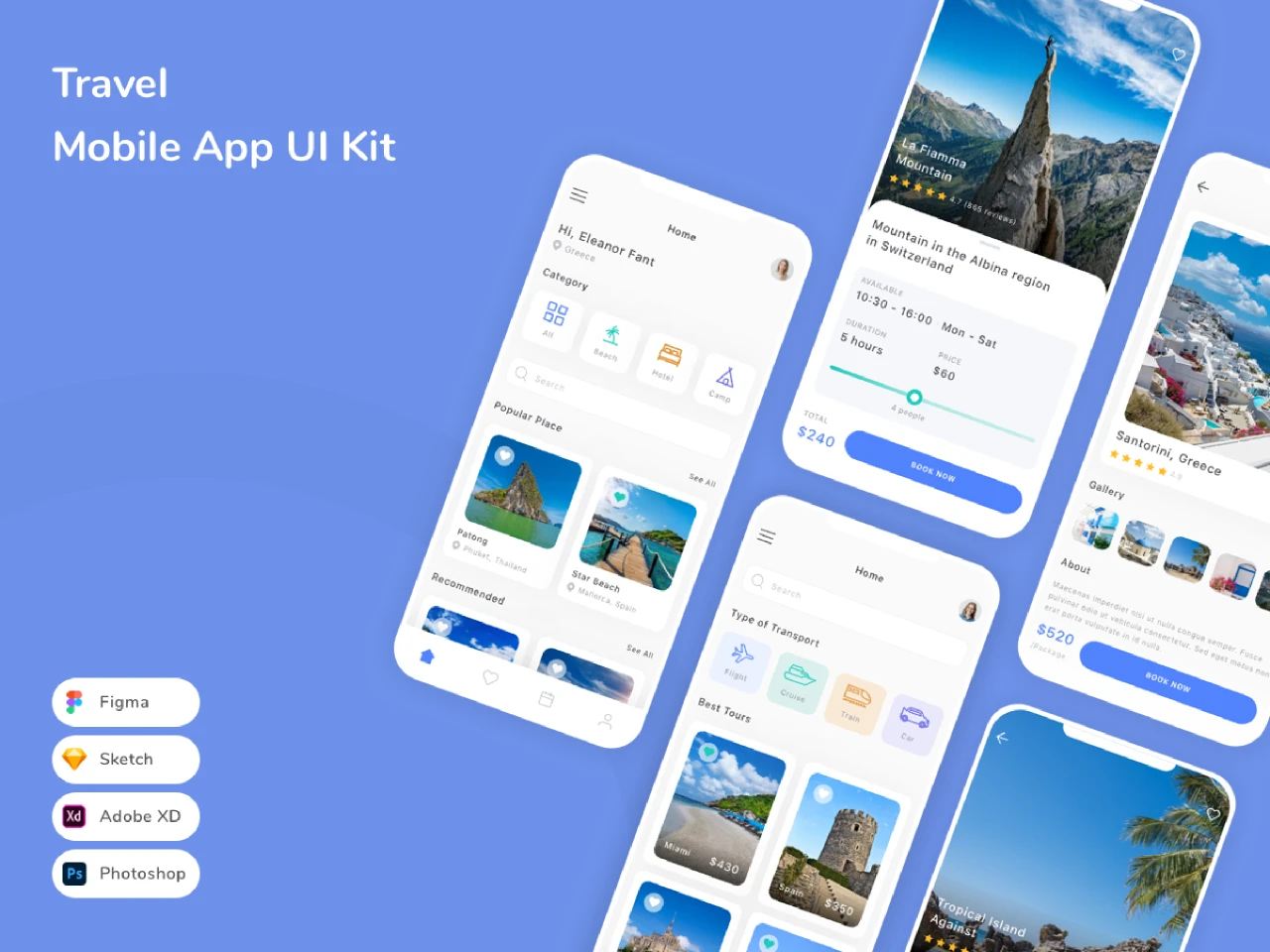 Travel Mobile App UI Kit for Figma and Adobe XD