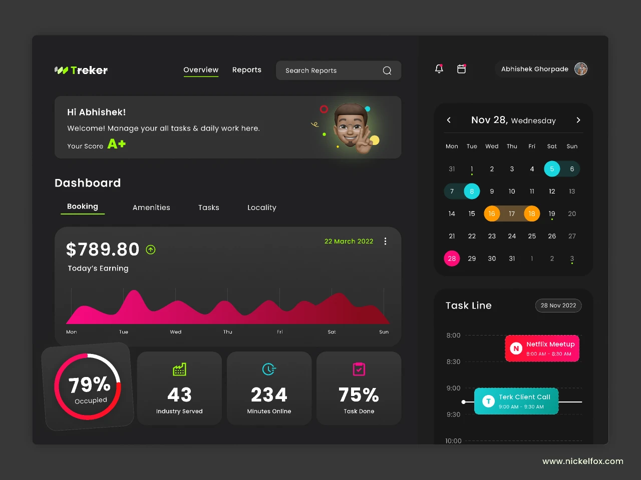 Treker - Activity Tracker Dashboard for Figma and Adobe XD