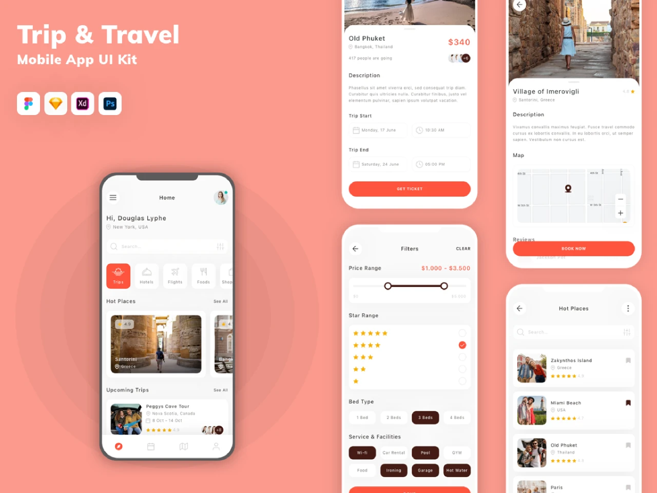 Trip & Travel Mobile App UI Kit for Figma and Adobe XD