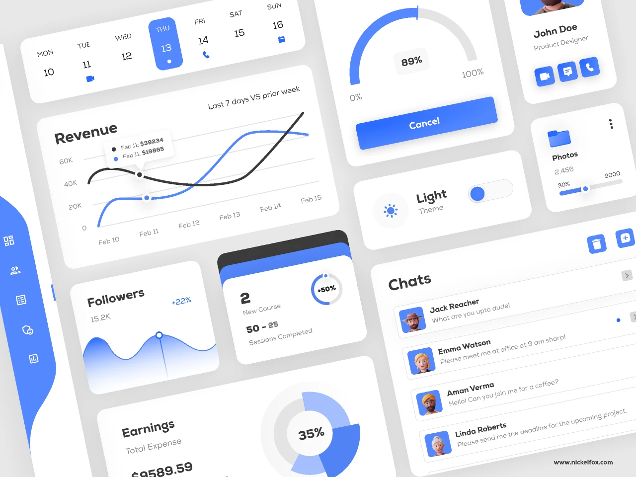 UI Components for Figma and Adobe XD