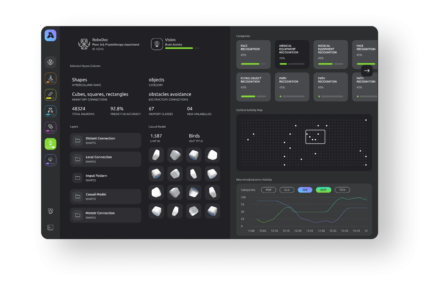 UI design AI software for robots for Figma and Adobe XD