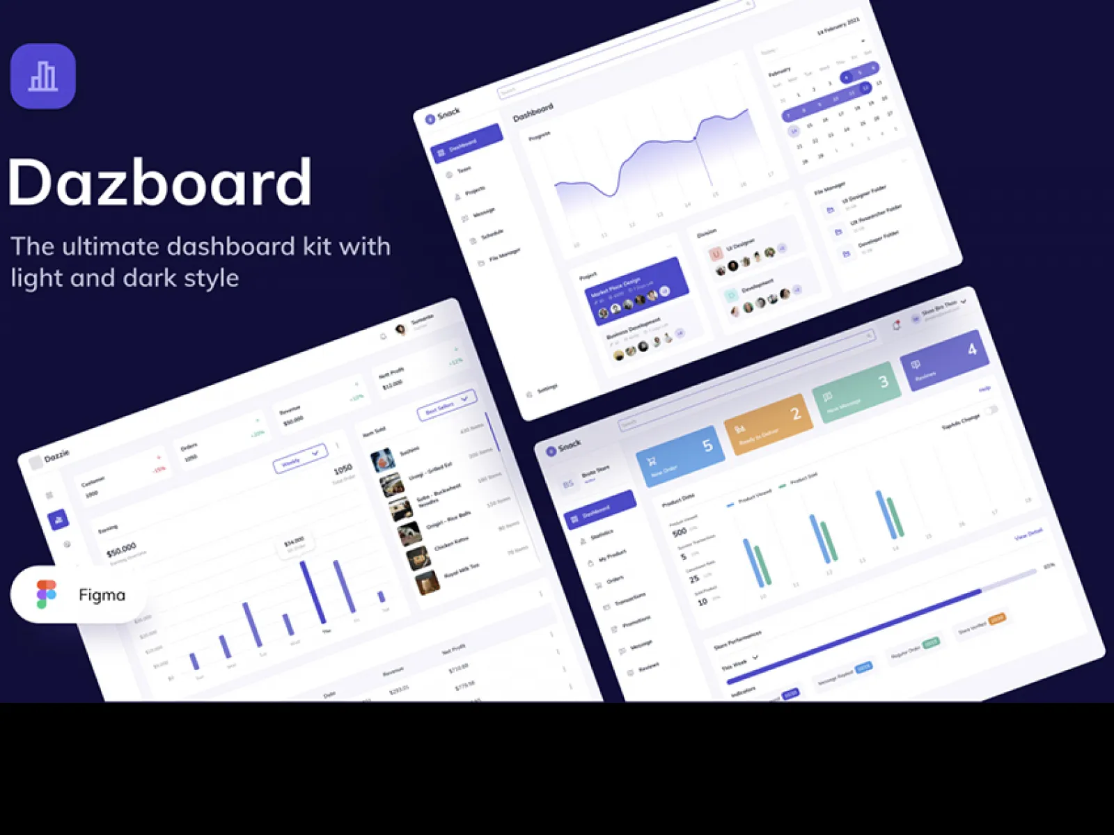 Ultimate Dashboard UI Kit  - Free Figma Template