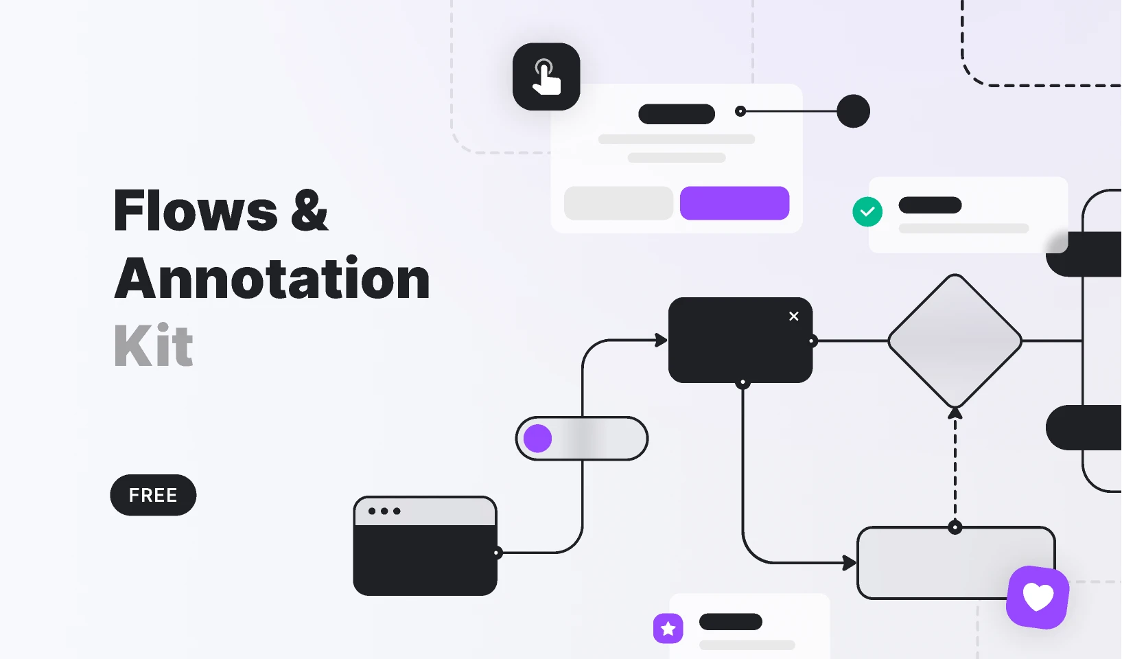 User Flows &Annotation Kit for Figma and Adobe XD