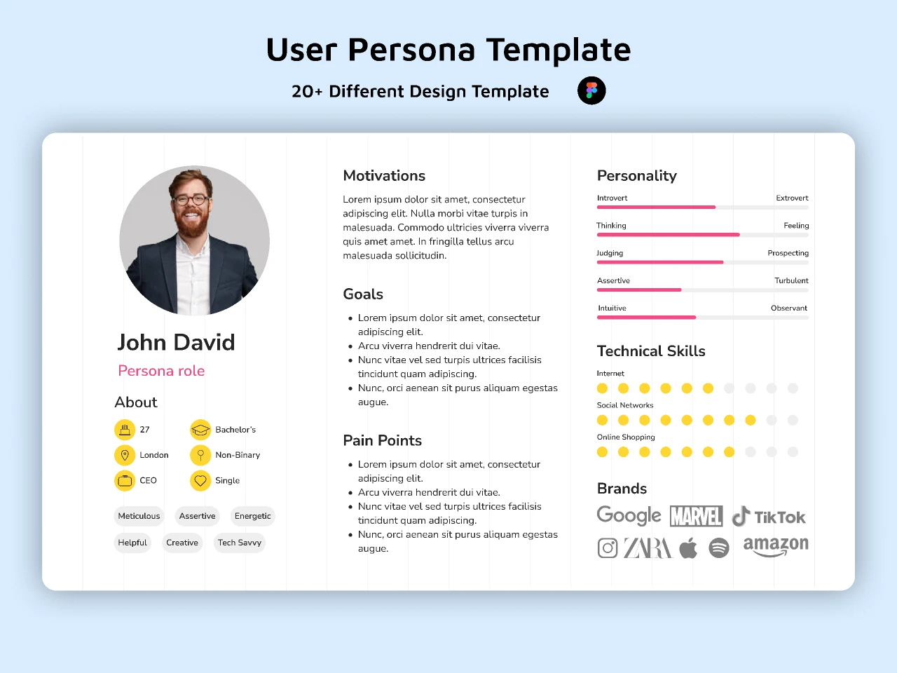 User Personas Templates for Figma and Adobe XD