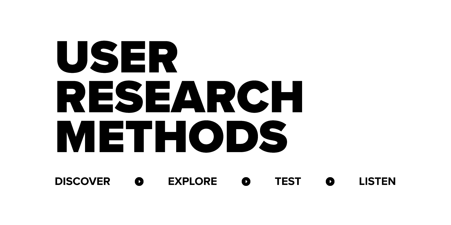 User Research Methods for Figma and Adobe XD