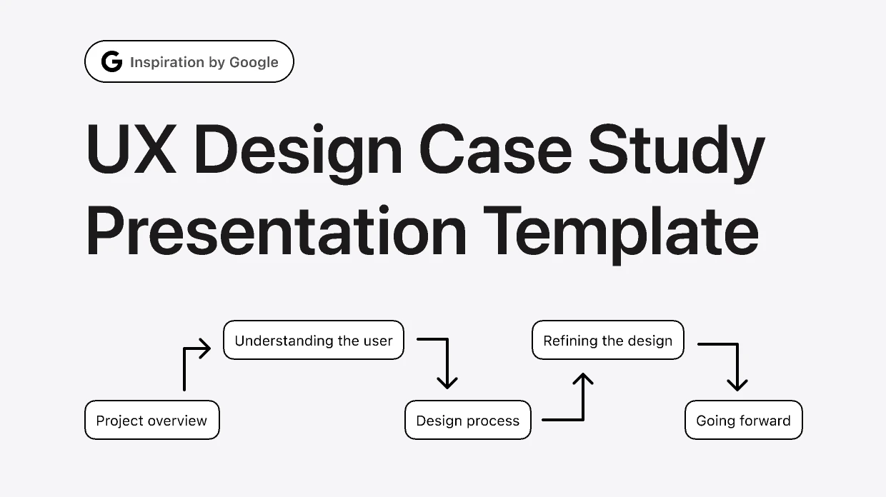 UX Design Case Study Presentation Template for Figma and Adobe XD
