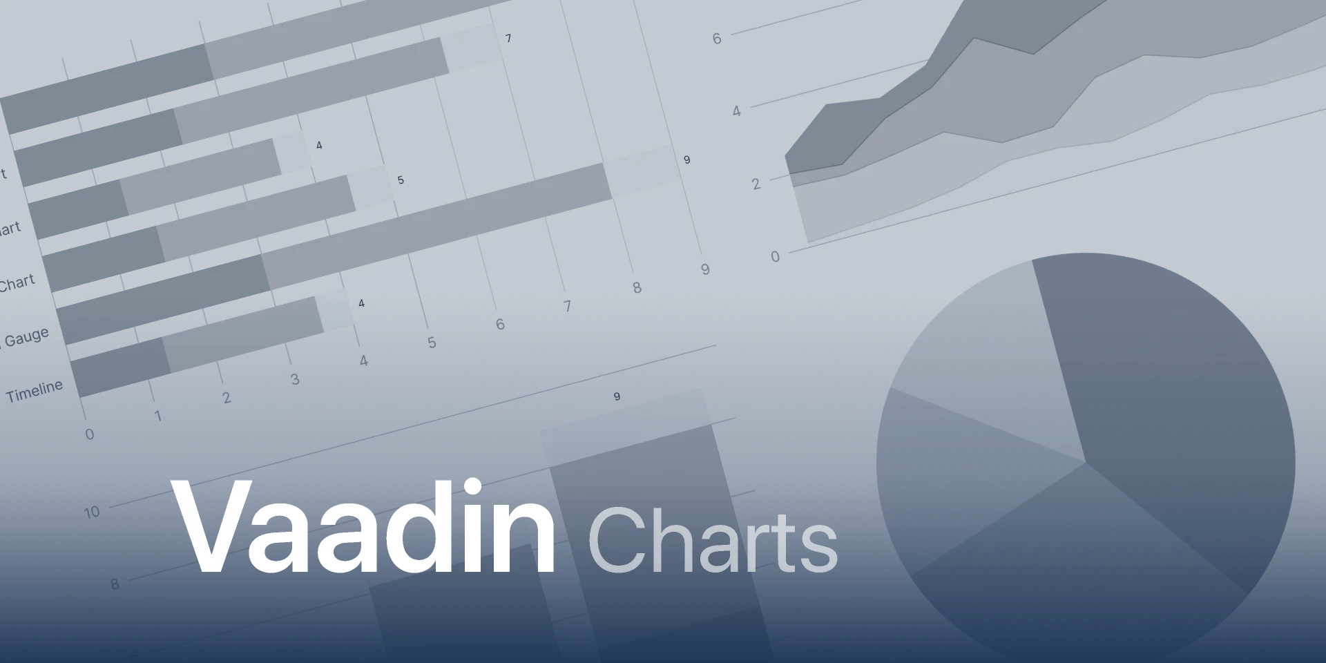 Vaadin DS: Vaadin Charts for Figma and Adobe XD