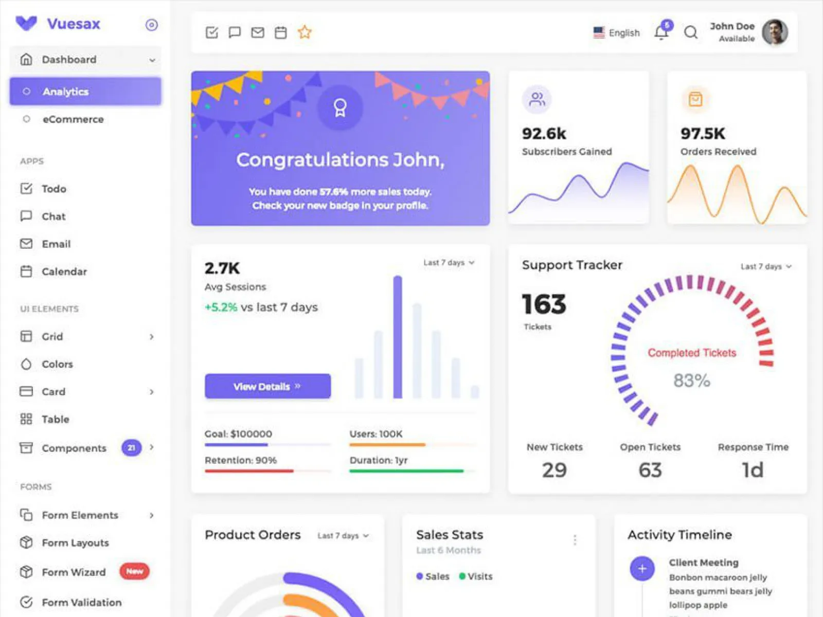 Vuejs Admin Dashboard  - Free Figma Template