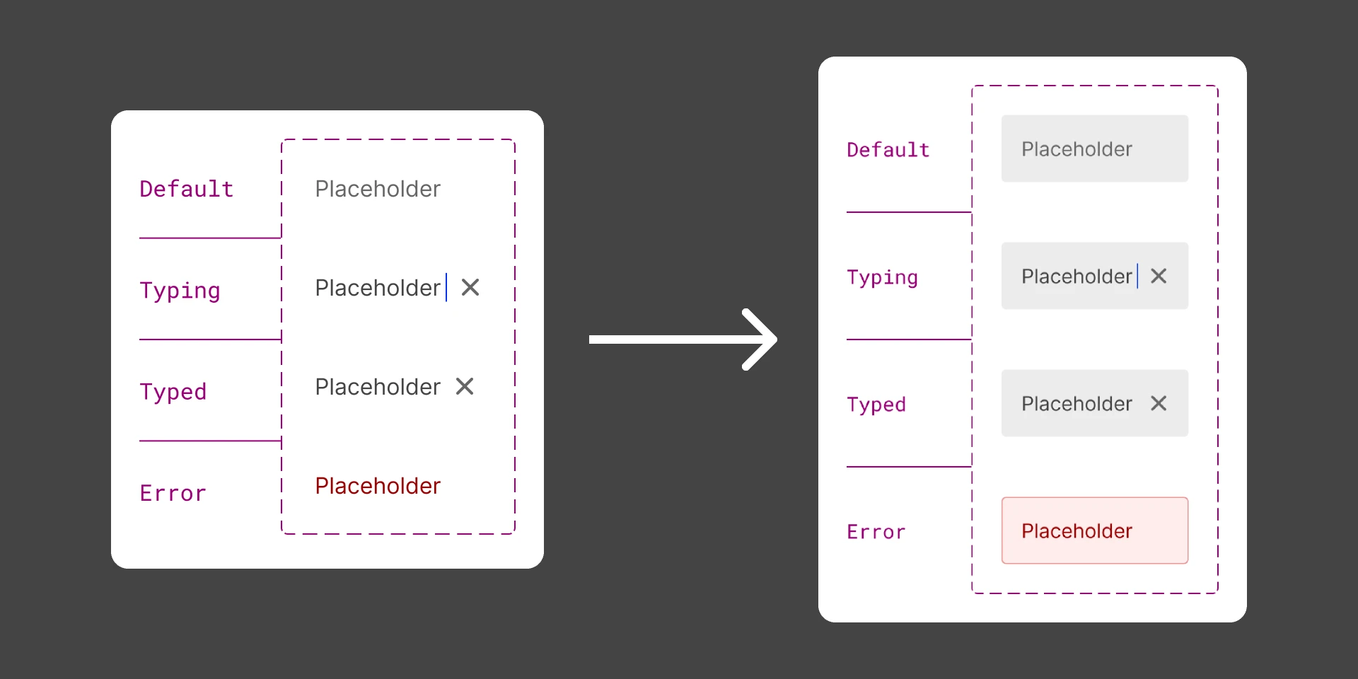 Walkthrough  Base components best practices for Figma and Adobe XD