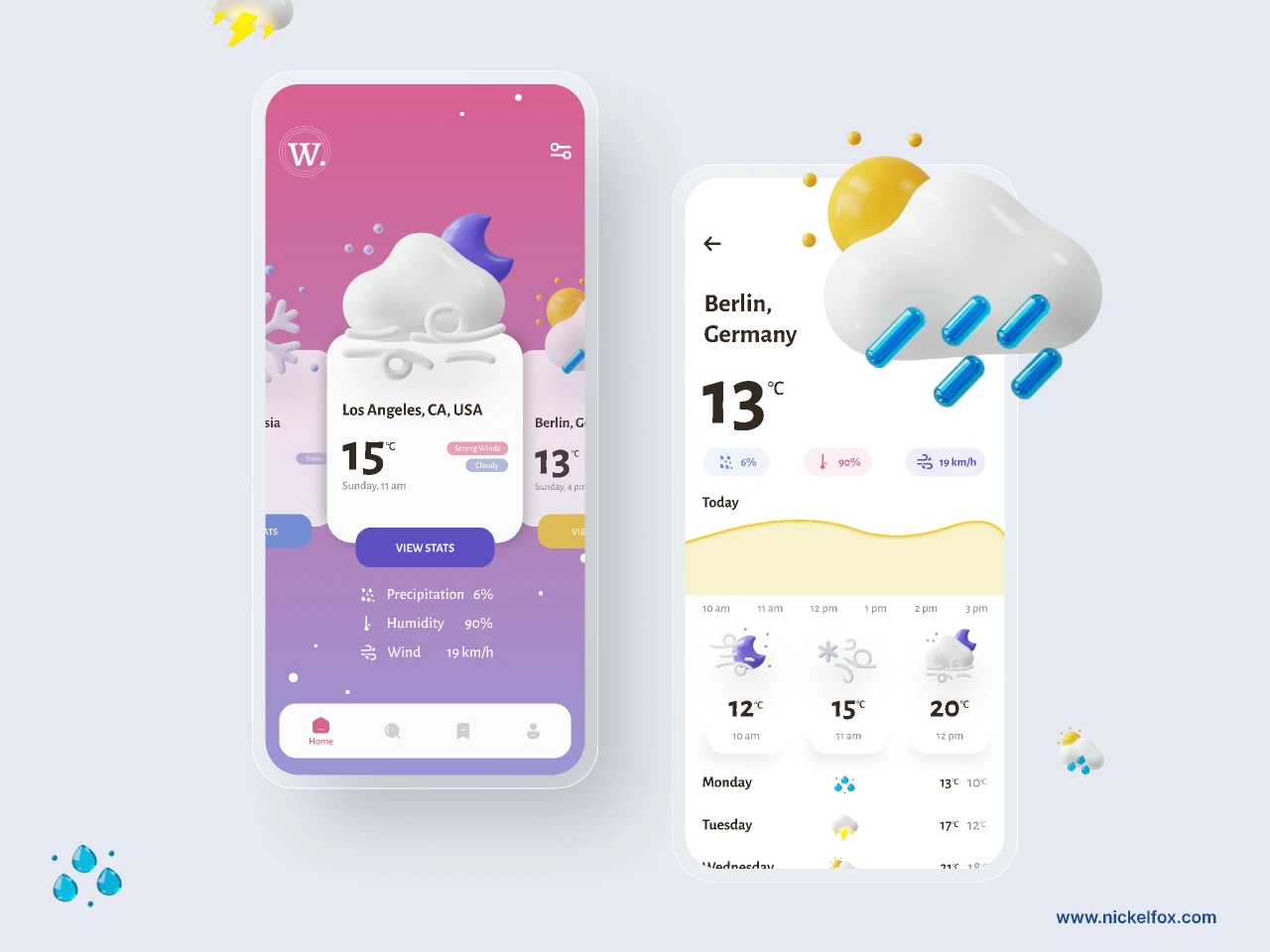 Weather App for Figma and Adobe XD