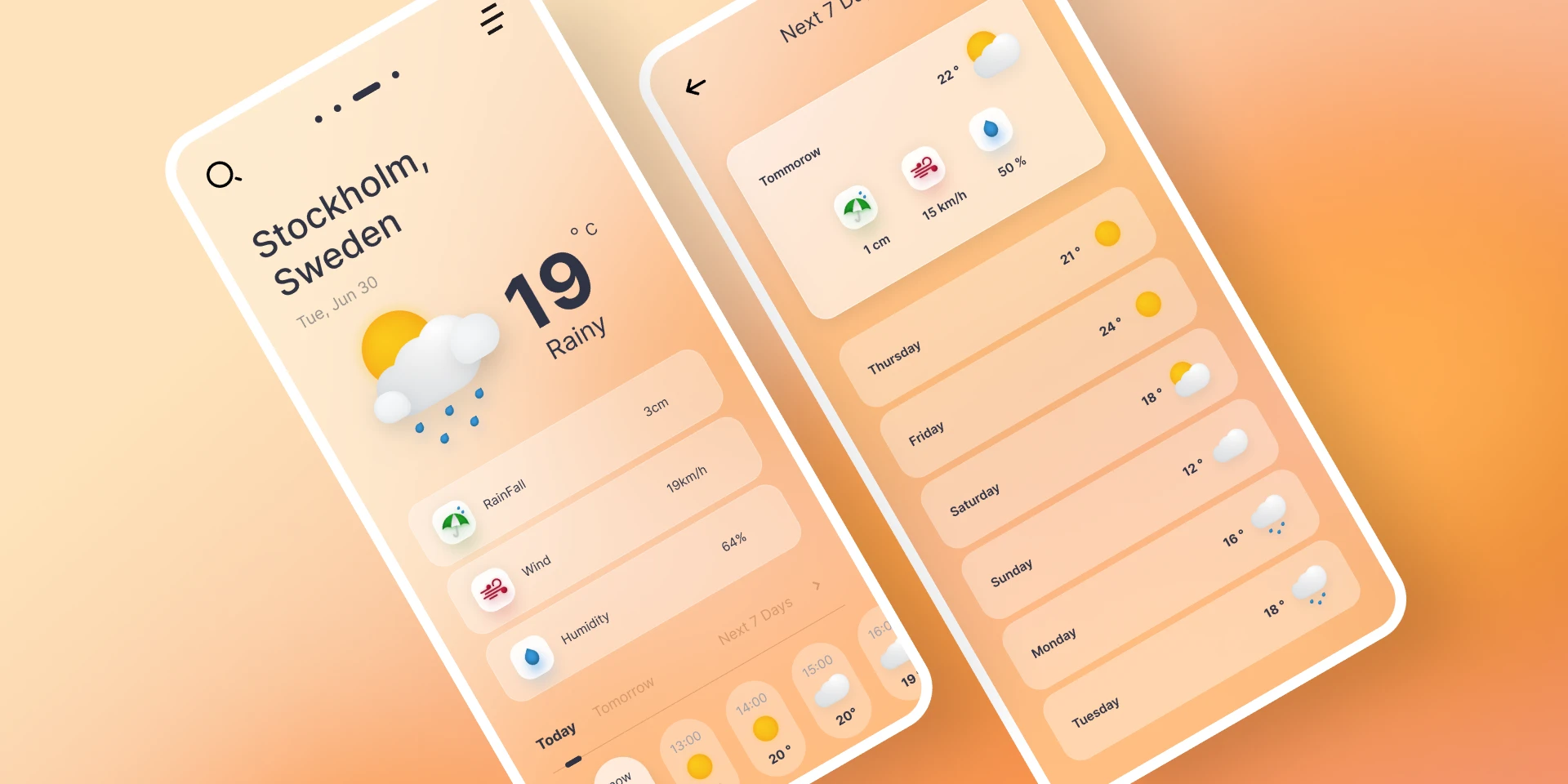 Weather App for Figma and Adobe XD