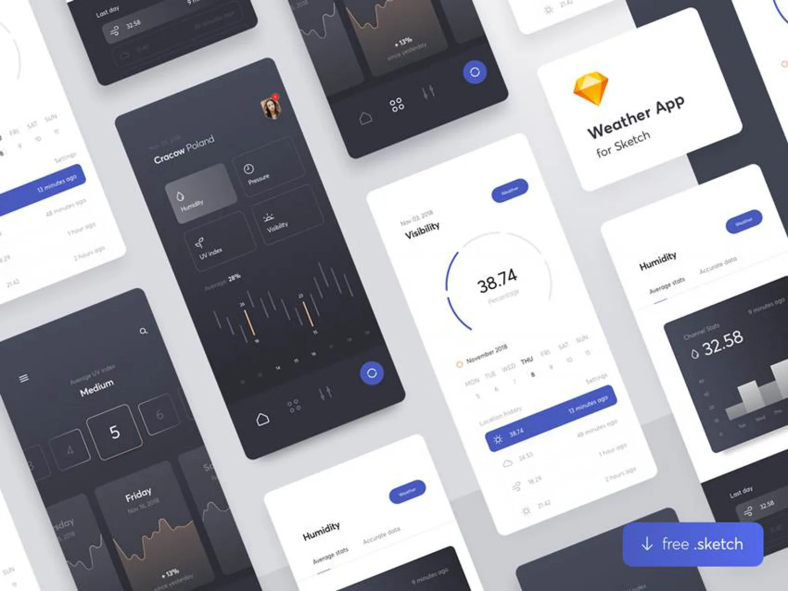 Weather App  Demo  - Free Figma Template