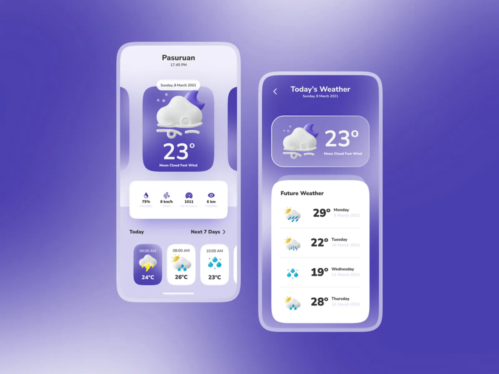 Weather App Ui Design  - Free Figma Template