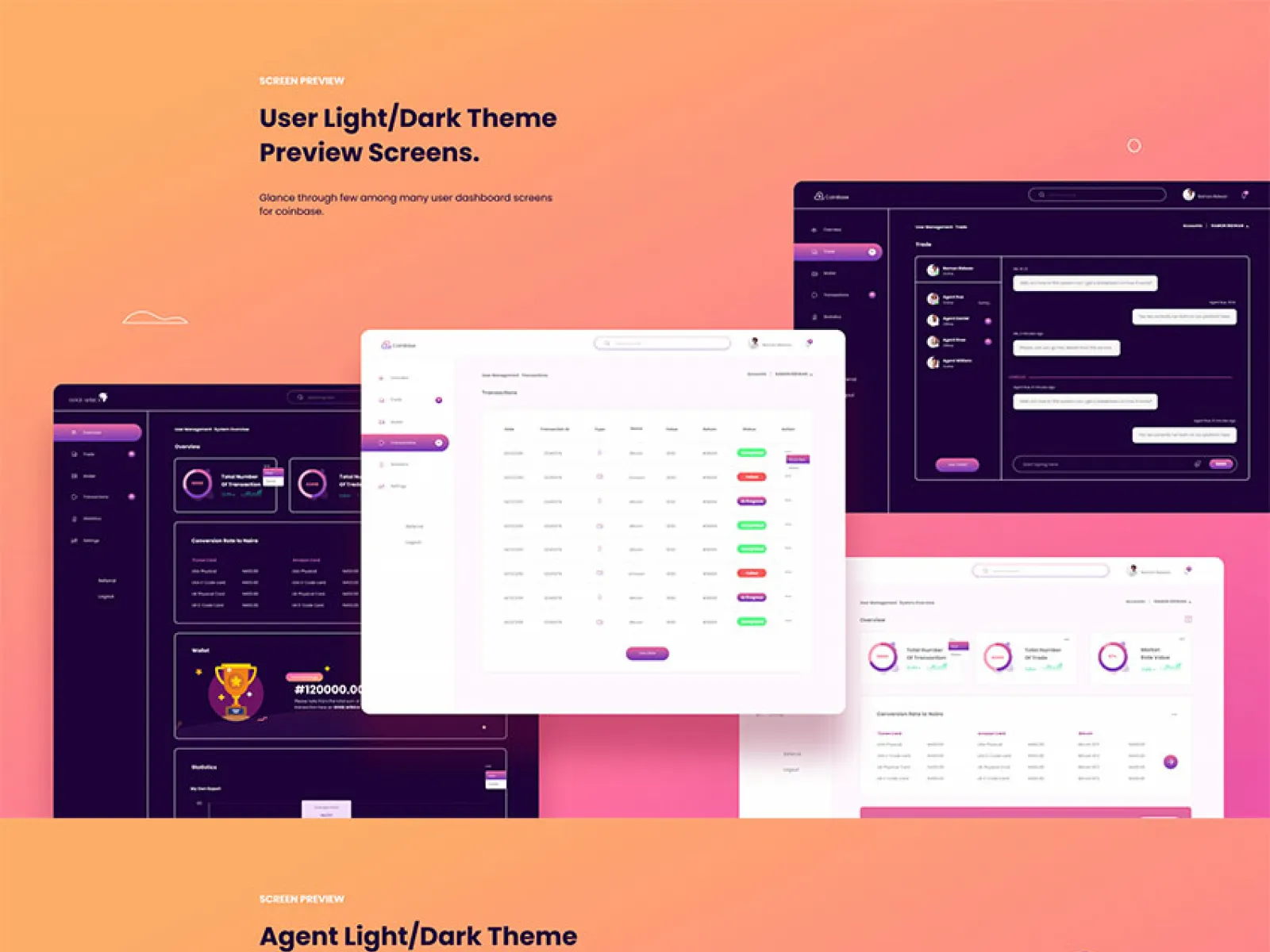 Web Dashboard UI Kit  - Free Figma Template
