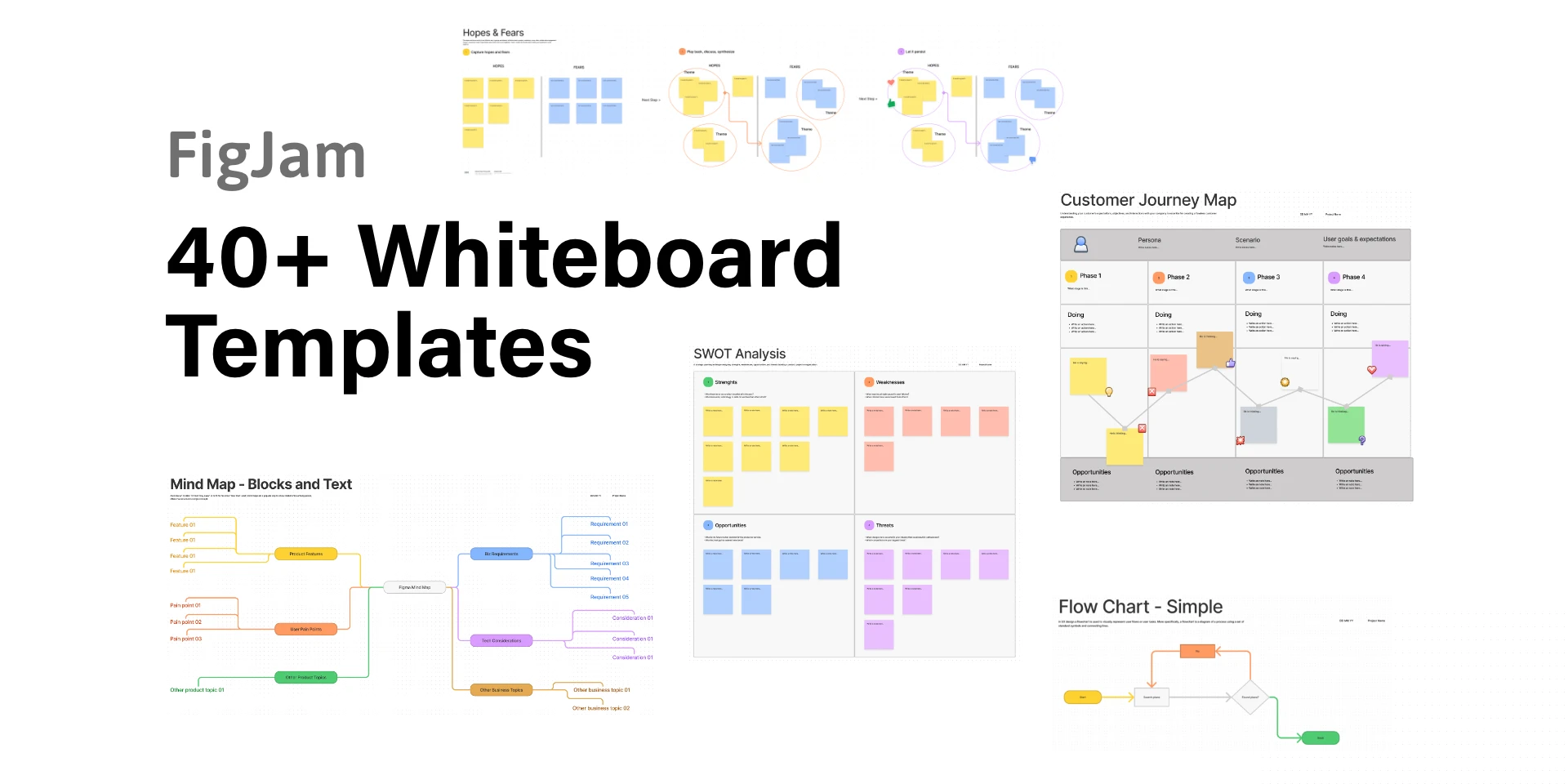 Whiteboard - Teams Templates for Figma and Adobe XD